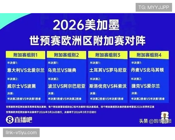 2026世界杯开幕战赛前最值得关注的数据是什么 2026世界杯开幕战赛前最值得关注的数据是什么