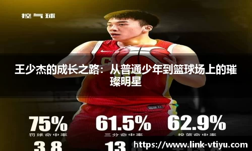 王少杰的成长之路：从普通少年到篮球场上的璀璨明星
